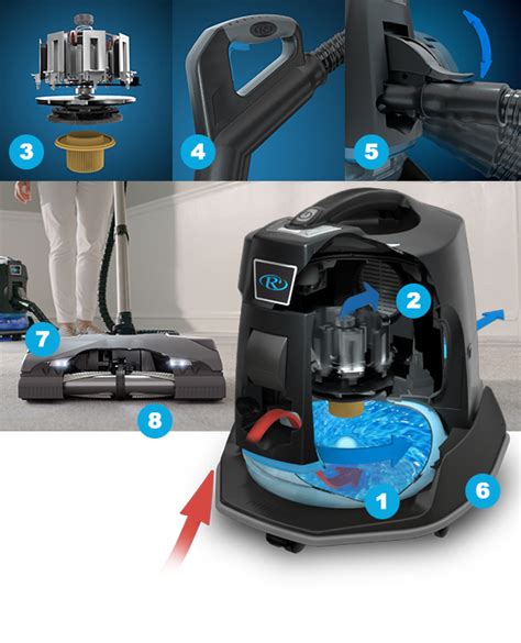 How To Wash Carpet With Rainbow Vacuum