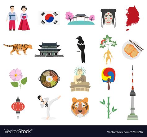 Korean National Symbols