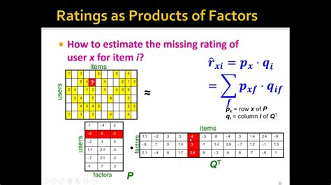 Week 6 Recommender Systems Part 7 Latent Factor Models YouTube