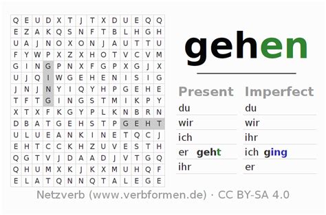 Worksheets German Gehen Exercises Downloads For Learning
