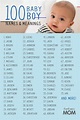 100 Cute Baby Boy Names With Meanings And Scripture 100 popular baby ...