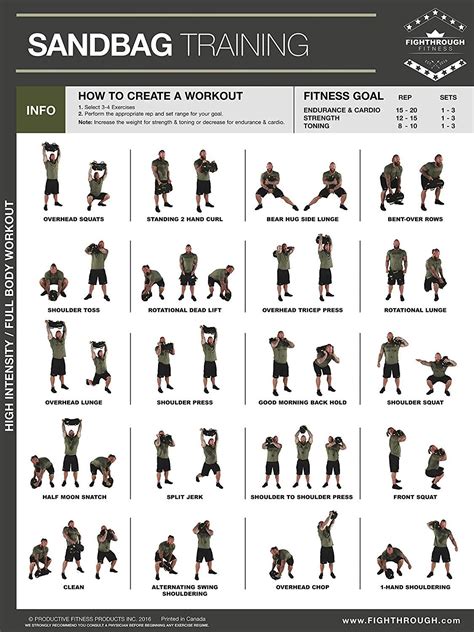 Pin By Georgia Greenhalgh On Health And Fitness With Images Sandbag