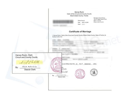 State Of Florida Certificate Of Marriage Signed By Harvey Ruvin State