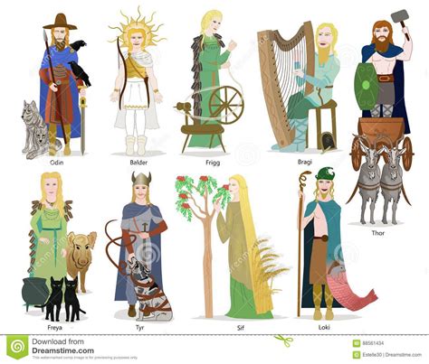 Norse God And Goddess Collection Stock Illustration Illustration Of