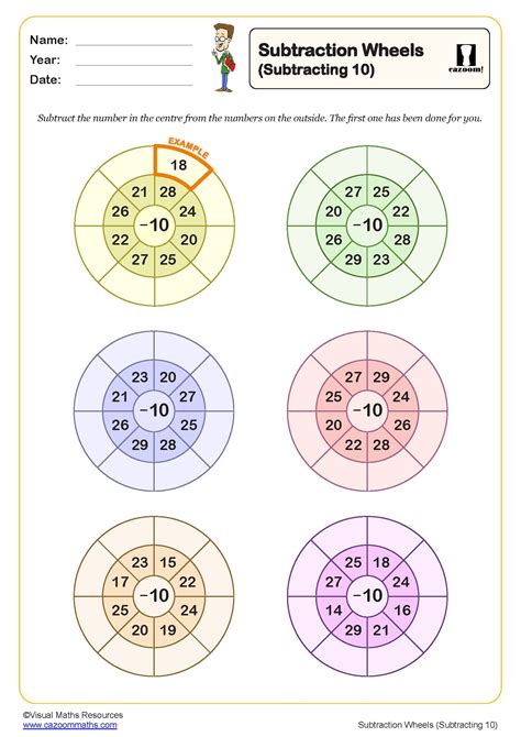 Subtraction Wheels Worksheet Subtracting 10 Key Stage 1 Pdf