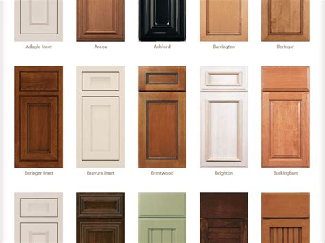 This colorful cooking space by sustainable kitchens is a wonderful example. Different Types Of Shaker Cabinet Doors | Armoire de cuisine, Portes d'armoire de cuisine, Style ...