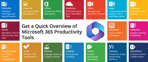 Quick Overview Of Microsoft 365 Tools Bizportals 365