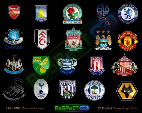 English Clubs Logos Premier League Logo Premier League Football Team Logos