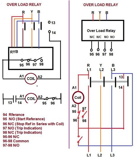 A1 A2 Contactor Wiring Diagram