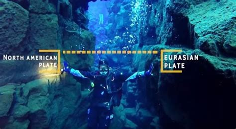 Diving Between Two Continents In Silfra Easyvoyage