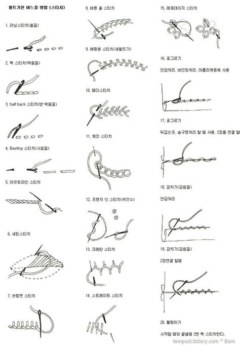 Hooping and stabilizing in computerized embroidery. Type of stitch | Basic embroidery stitches, Embroidery ...