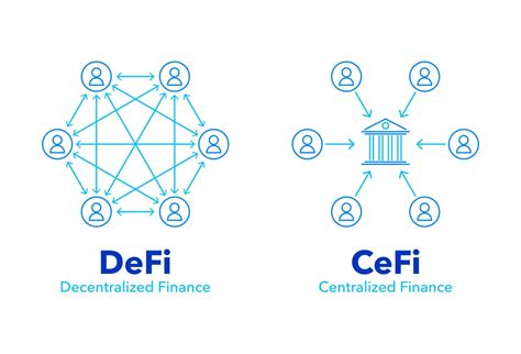 Defi 101 The Beginners Guide To Defi