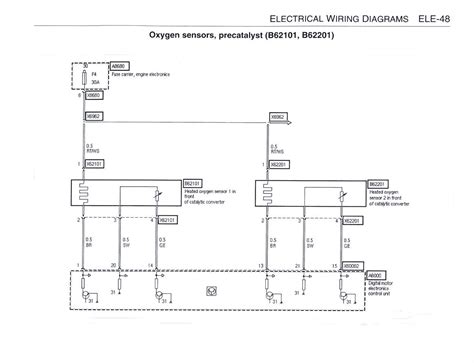 Wiring diagram for 1980 jeep cj5. Wiring Diagram For G5 Yamaha Ga Golf Cart - Wiring Diagram Schemas