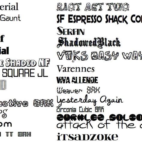 Examples Of Various Fonts Texts Denote The Name Of The Font