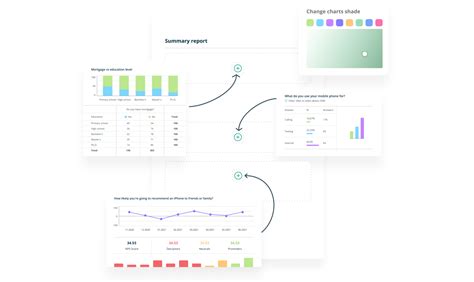 Results Dashboards Startquestion Create Online Surveys And Forms
