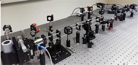 Optics Lab Nano Optics