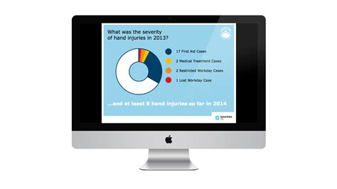 Maersk Oil Hand Safety Campaign Myriad Global Media