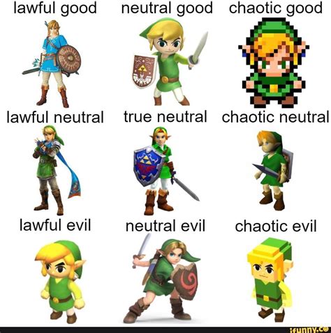 Lawfulgood Neutralgood Chaotic Good Lawful Neutral True Neutral Chaotic