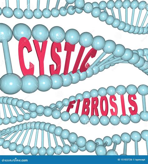 Cystic Fibrosis Words In Dna Stock Illustration Illustration Of