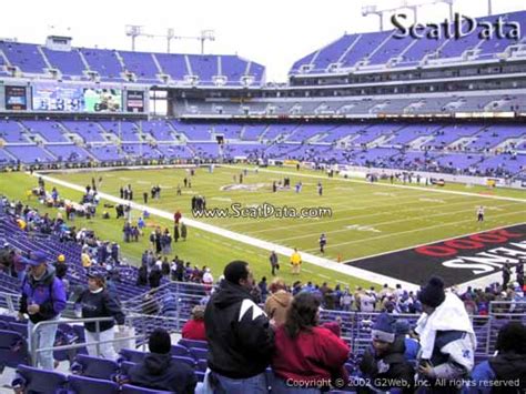 Seat View From Section 119 At Mandt Bank Stadium Baltimore Ravens