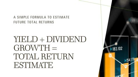 Yield Dividend Growth A Simple Formula To Estimate Total Returns