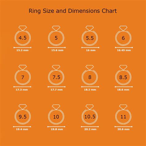 How To Measure Your Ring Size At Home With Accuracy And Perfection