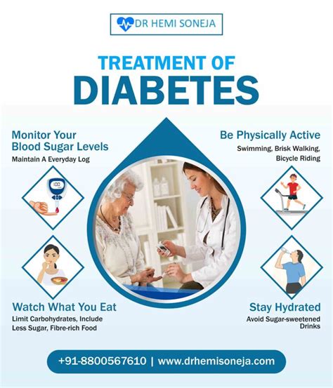 Is Diabetes Curable How To Cure Diabetes Permanently