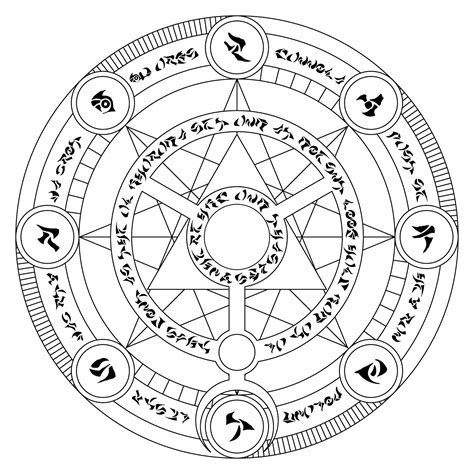 Propnomicon: Magic Circle | Magic symbols, Magic circle, Magic circles