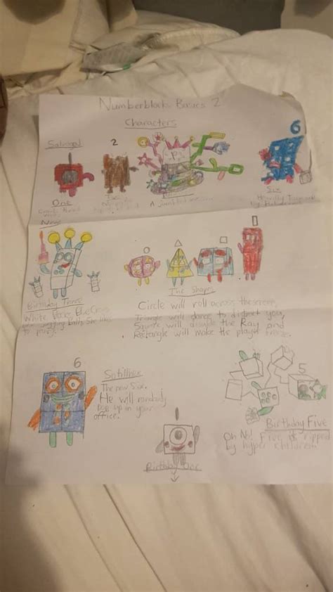 Ask The Numberblocks Basics Characters By Jaynumberfanagram1 On Deviantart