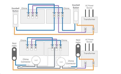 Doorbell Wiring Diagram One Chime Collection