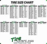 Images of How To Convert Tire Sizes