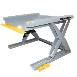 Stainless Steel Floor Height Lift Table - Stainless Steel Pallet Lift Table