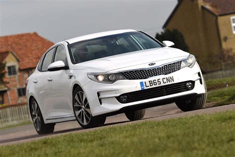 New Car Deal Of The Day Kia Optima What Car
