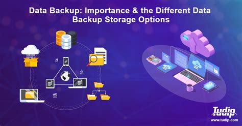 Blog Data Backup Importance And The Different Data Backup Storage