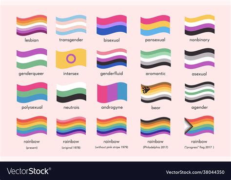 Sexual Identity Pride Flags Set Lgbt Symbols Vector Image