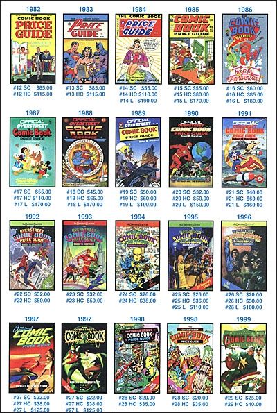 Comic Book Price Guide 49th Edition 2019 20 Batmans Rogue Gallery