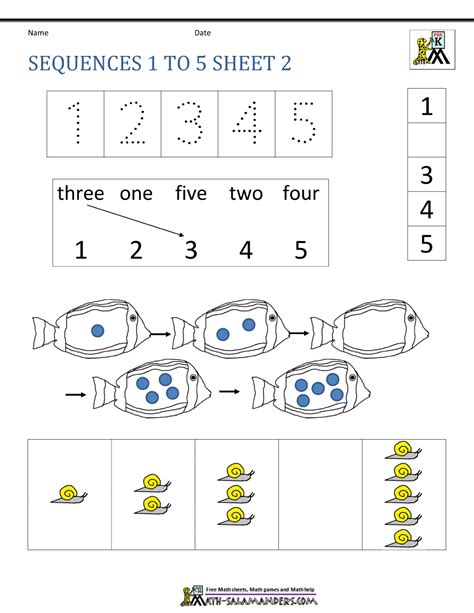 Sequencing Numbers 1-5 Worksheets