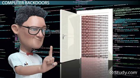 what is a backdoor virus definition removal and example lesson