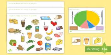 It lets us know the relative proportions of the food groups that we some foods (including sweets and fats) are not mentioned in the usda food plate; Healthy Eating Divided Plate Sorting Activity (teacher made)