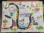 Amazing Timeline Examples For Kids Theme Powerpoint