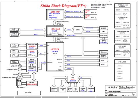 Motherboard schematic diagram(pdf) for hp compaq presario v3000 (amd), v3500 (amd), dv2000(amd) laptop/notebook, wistron tibet. Downloads | HP motherboard schematic diagram | Motherboard schematic diagram | Downloads Home