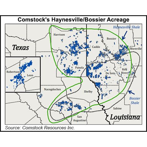 Comstock Fights High Diesel Costs In Haynesville With Natural Gas
