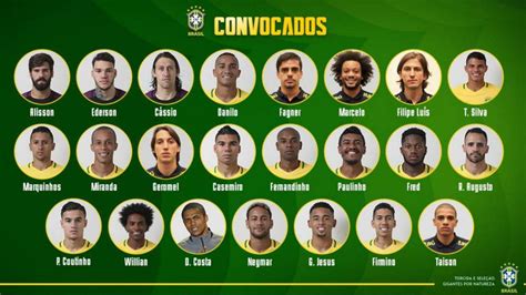 Su organización está a cargo de la confederación brasileña de fútbol, perteneciente a la confederación sudamericana de fútbol. Alineación de Brasil en el Mundial 2018: lista y dorsales ...