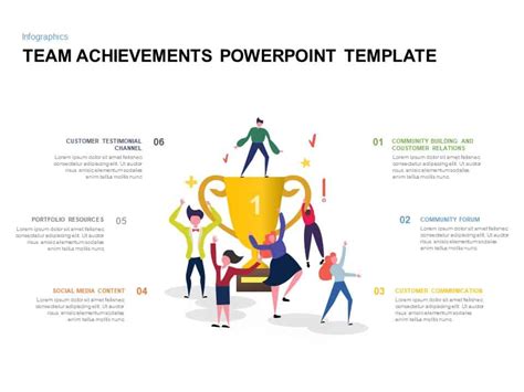 Achievement Presentation Template Free Printable Templates