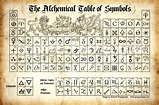 Alchemical Table of Symbols : Free Download, Borrow, and Streaming ...