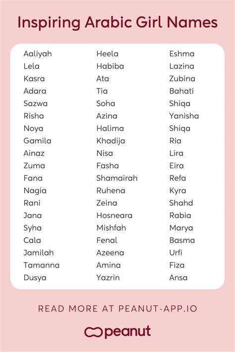 List Of Inspiring Arabic Girl Names Including Aaliyah Lela Kasra Adara Sazwa And Risha