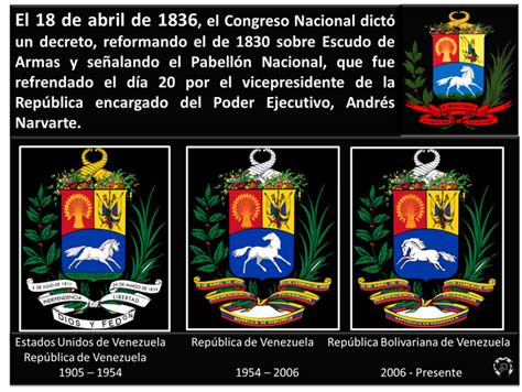 dia del escudo nacional de venezuela