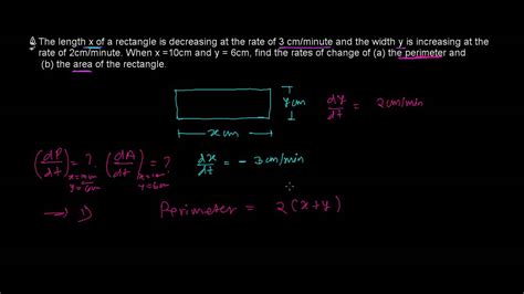 Below is a unit square with length 1 cm. Rate of Change of Perimeter & Area of Rectangle ...