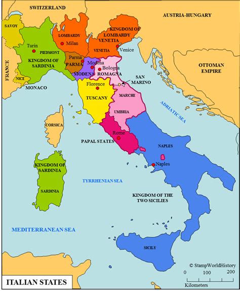 Italian States Kingdom Of Naples Papal States