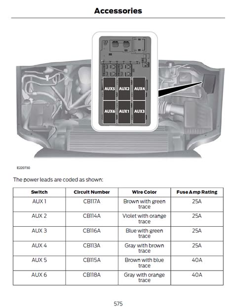 44 2019 ford upfitter switches wiring diagram - Wiring Diagram Source